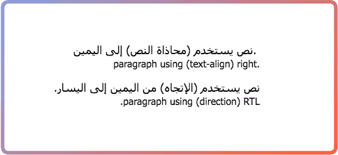 RTL Languages & Non-Latin Alphabets Typography - Text United